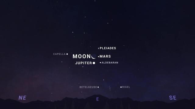 Moon, Uranus, and more planets in July 2024 skywatching guide