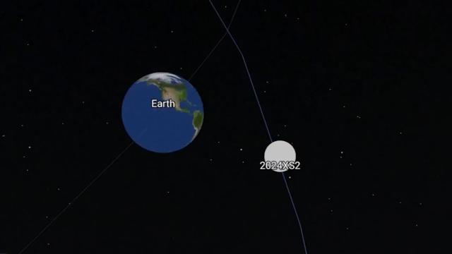 Car-size asteroid to fly closer than the moon - See an orbit animation