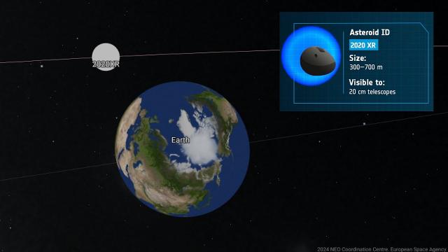 Stadium-size asteroid safely flies by Earth in orbit animation