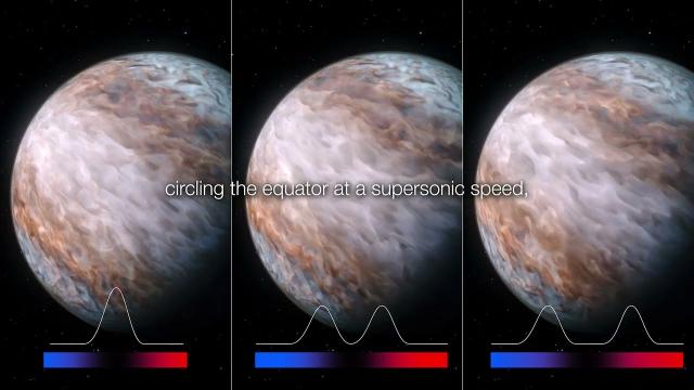 Exoplanet WASP-127b has extreme supersonic winds