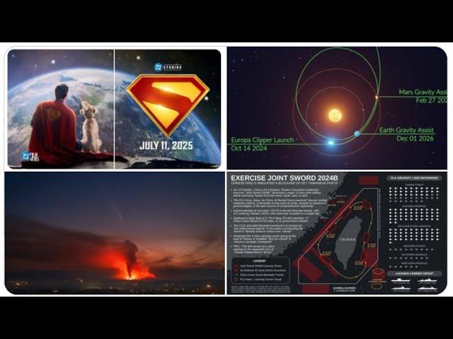 Krypto Controversy*! Winter Storm Watch! Hurricane Watch! Comet Watch! Election watch!